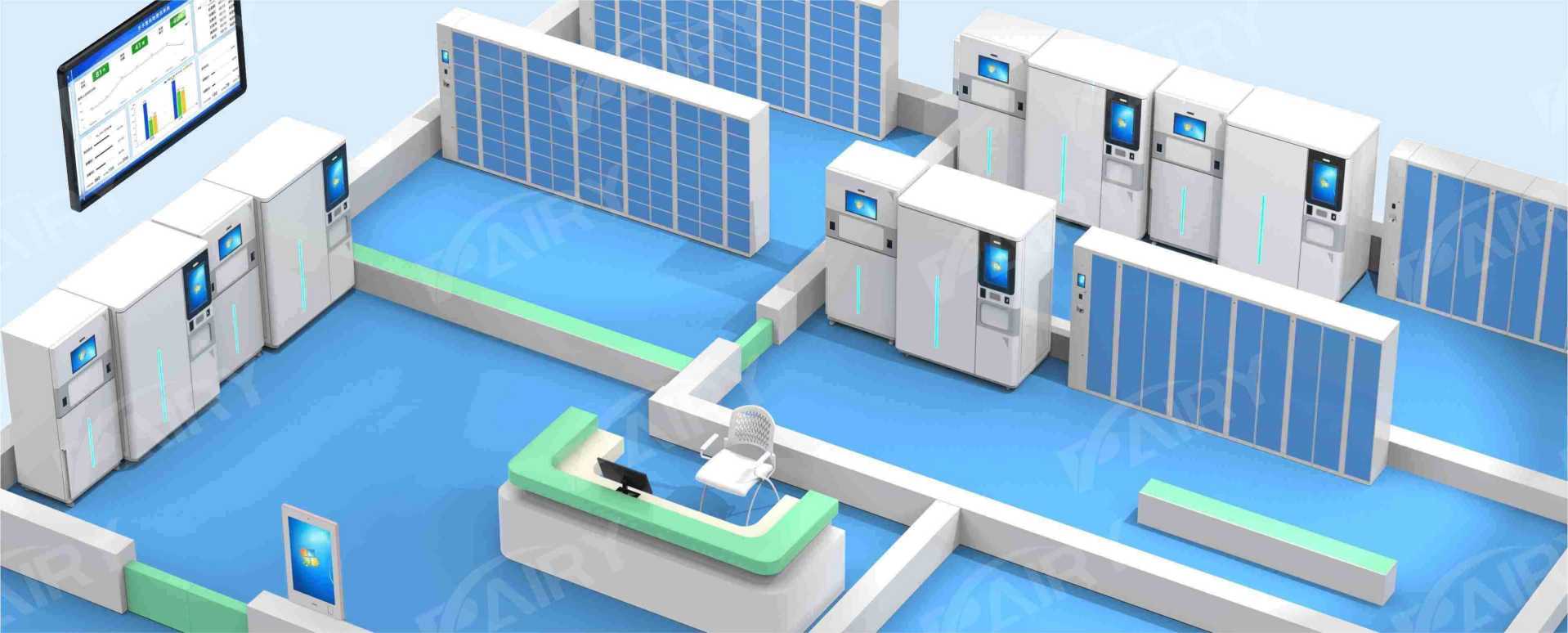 Operating Room Behavior Management System Solution